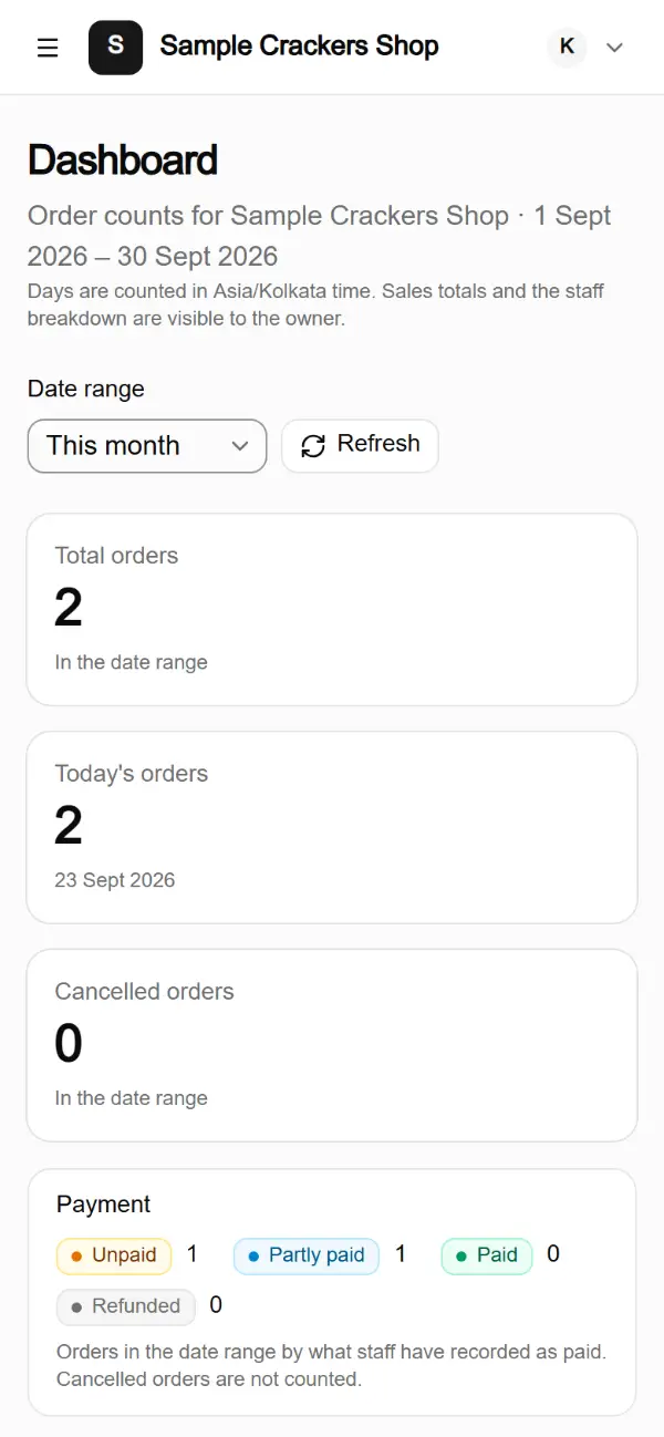 A staff member’s dashboard: the counts, no money
