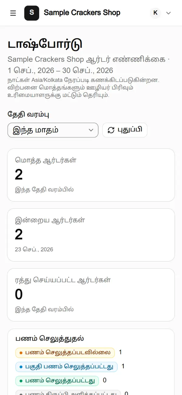 ஊழியரின் டாஷ்போர்டு: எண்ணிக்கைகள் மட்டும், பணம் இல்லை